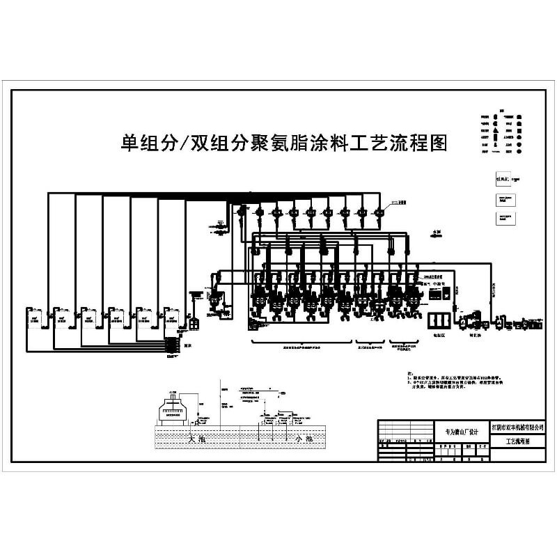 聚氨酯涂料成套定制