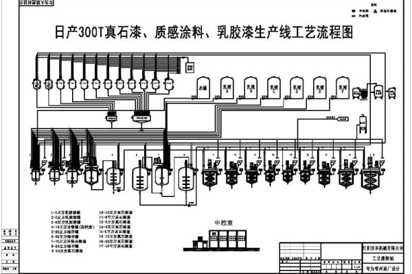 真石漆成套定制